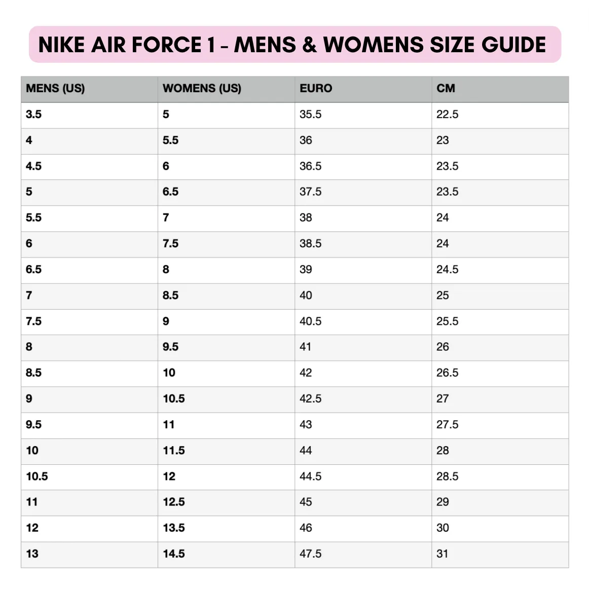 Pastel Outline AF1